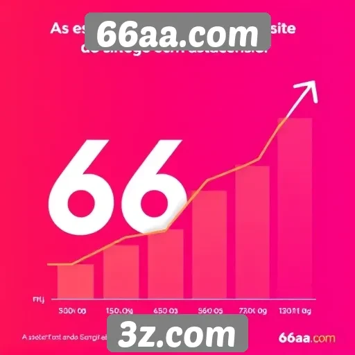 Estatísticas de usuários do site 66aa.com crescem